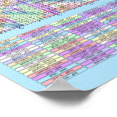 PUZZLE #6: Tiergruppen - Diabolical gelöst Poster (Ecke)