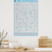 PUZZLE #6: Tiergruppen - Standard Poster (Küche)