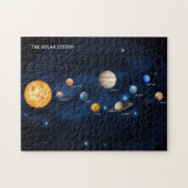 Puzzle des Sonnensystems Planets (Horizontal)