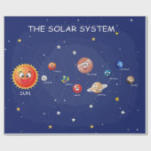 Puzzle des Sonnensystems Planets Geschenkpapier (Flach)