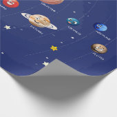 Puzzle des Sonnensystems Planets Geschenkpapier (Ecke)