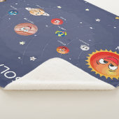 Puzzle des Sonnensystems Planets Sherpadecke (3/4)