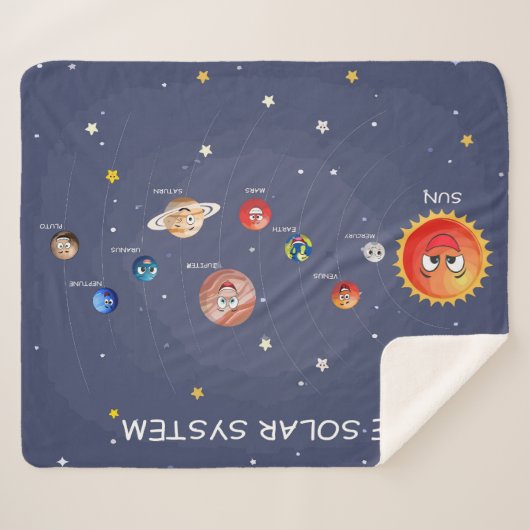 Puzzle des Sonnensystems Planets Sherpadecke (Vorderseite (Horizontal))