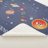Puzzle des Sonnensystems Planets Sherpadecke (3/4)