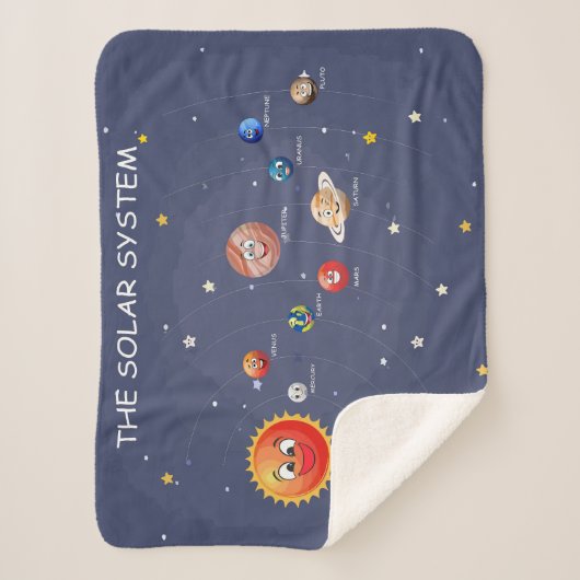 Puzzle des Sonnensystems Planets Sherpadecke (Vorderseite)
