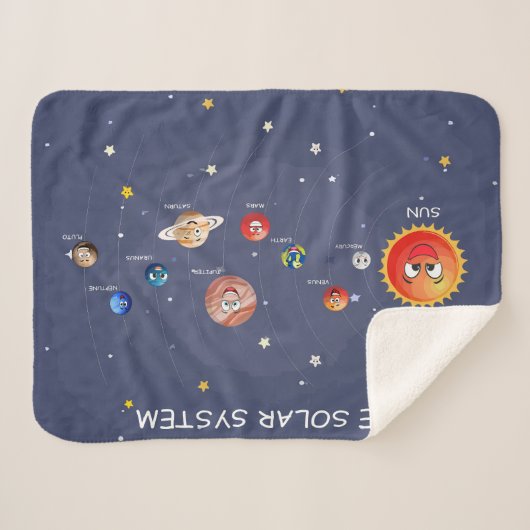 Puzzle des Sonnensystems Planets Sherpadecke (Vorderseite (Horizontal))