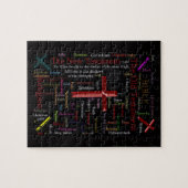 Puzzle-Entwurf Puzzle (Horizontal)