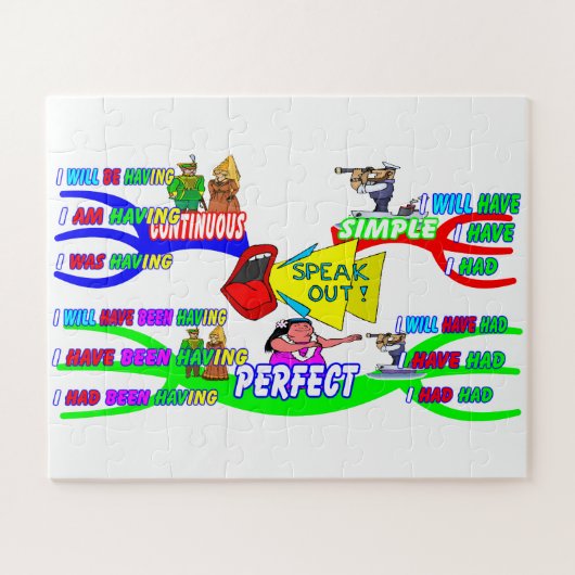 Puzzle für den pädagogischen Geist - das Verb zu h (Horizontal)