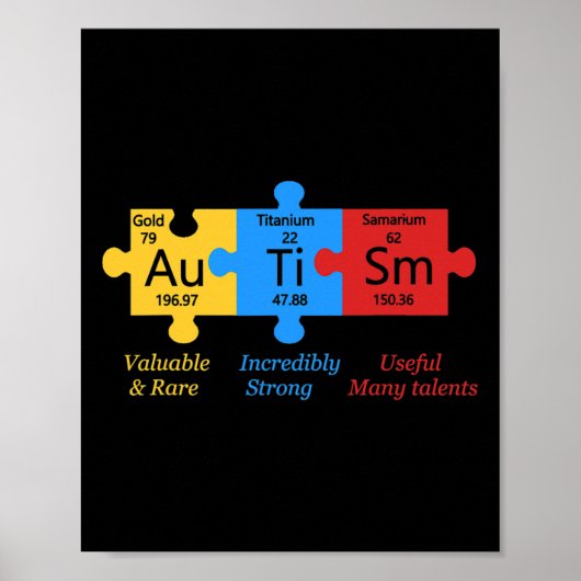Puzzle Periodische Tafelelemente Gi Poster (Vorne)