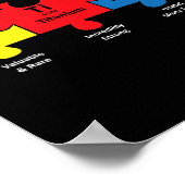Puzzle Piece Chemieelemente Cool Autismus Awarene Poster (Ecke)