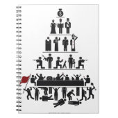 Pyramide des Kapitalismusnotizbuches Notizblock (Vorderseite)