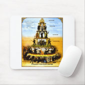 Pyramide des kapitalistischen Systems (Antikapital Mousepad (Mit Mouse)