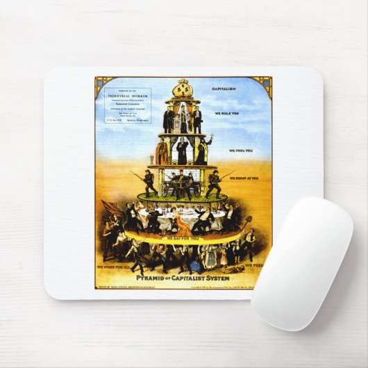 Pyramide des kapitalistischen Systems (Antikapital Mousepad (Mit Mouse)