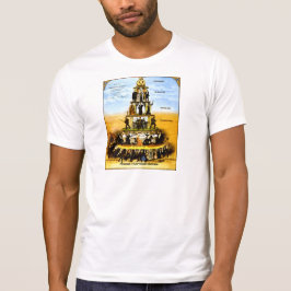 Pyramide des kapitalistischen Systems (Antikapital T-Shirt