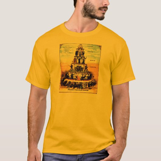 Pyramide des kapitalistischen Systems (Antikapital T-Shirt (Vorderseite)