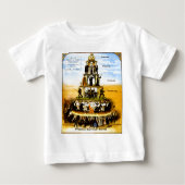 Pyramide des kapitalistischen Systems Baby T-shirt (Vorderseite)