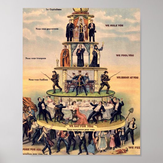 Pyramide des kapitalistischen Systems Poster (Vorne)