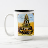 Pyramide des kapitalistischen Systems Zweifarbige Tasse (Links)