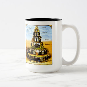Pyramide des kapitalistischen Systems Zweifarbige Tasse