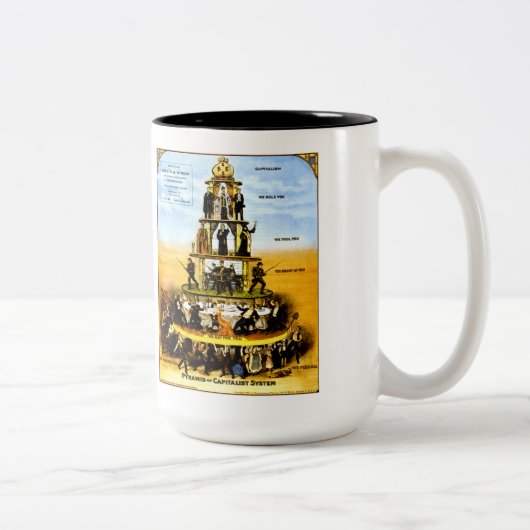 Pyramide des kapitalistischen Systems Zweifarbige Tasse (Rechts)