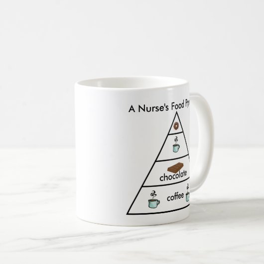 Pyramide einer Krankenschwester Nahrungsmittel- Kaffeetasse (VorderseiteRechts)