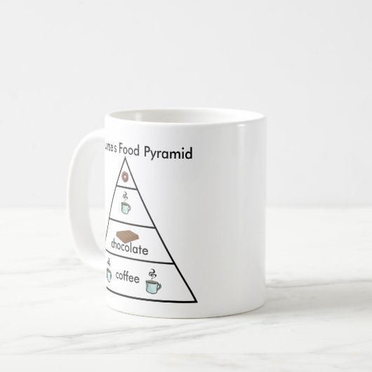 Pyramide einer Krankenschwester Nahrungsmittel- Kaffeetasse (Vorderseite Links)
