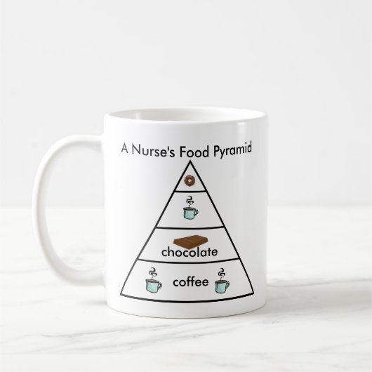 Pyramide einer Krankenschwester Nahrungsmittel- Kaffeetasse (Links)