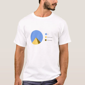 Pyramide-Kreisdiagramm T-Shirt