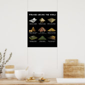 Pyramiden der Weltarchäologie Poster (Küche)