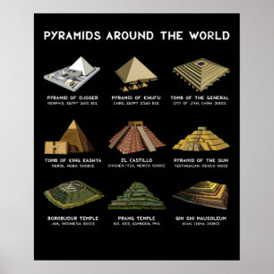 Pyramiden der Weltarchäologie Poster