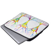 Pyramidenneuronen-Trio Laptopschutzhülle (Vorne Knopf)