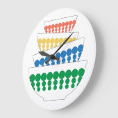 Pyrexschüssel inspiriert Mid Century Wall Uhr (Winkel)