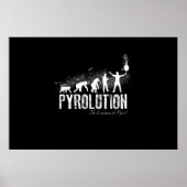 Pyrolution - The Evolution of Pyros Poster (Vorne)