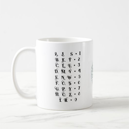 Pythagoräische Numerologie Buchstaben Bedeutung Di Kaffeetasse (Links)
