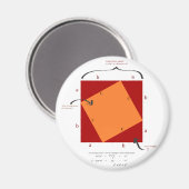 Pythagoras Demonstration - Mathematik ist schön. Magnet (Vorderseite/Rückseite)