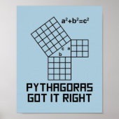 Pythagoras Got es Richtige Mathematik Poster (Vorne)