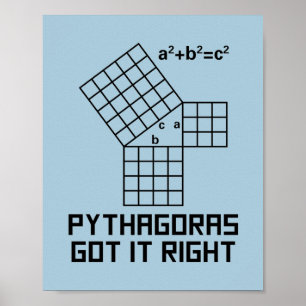 Pythagoras Got es Richtige Mathematik Poster