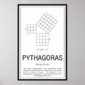 Pythagoras Poster (Vorne)