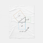 Pythagoras-Theorem Fleecedecke (Vorderseite)
