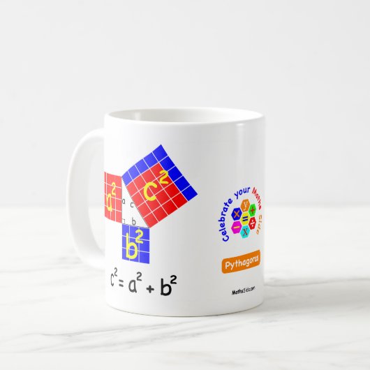 Pythagorases Theorem-Tasse Kaffeetasse (Vorderseite Links)