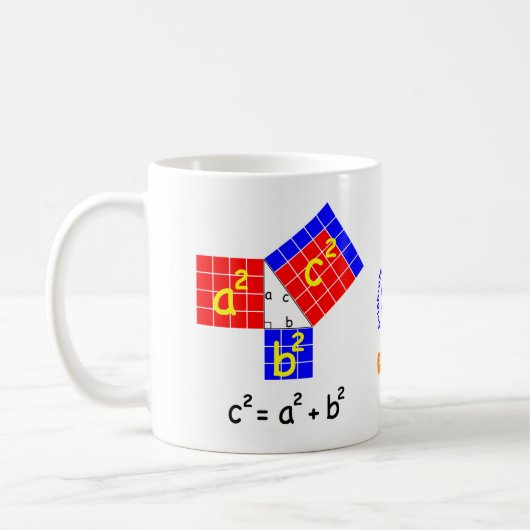 Pythagorases Theorem-Tasse Kaffeetasse (Links)