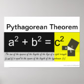 Pythagorean Theorem Math Poster (Vorne)