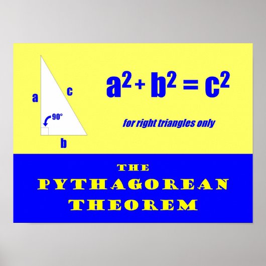 Pythagorean Theorem Poster (Vorne)
