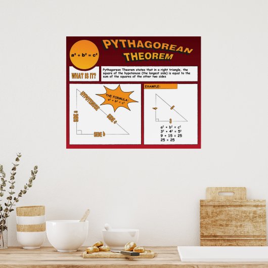 Pythagorean Theorem Poster (Küche)