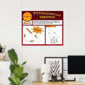 Pythagorean Theorem Poster (Heimbüro)