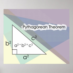 Pythagoresches Theorem *AKTUALISIERT* Poster