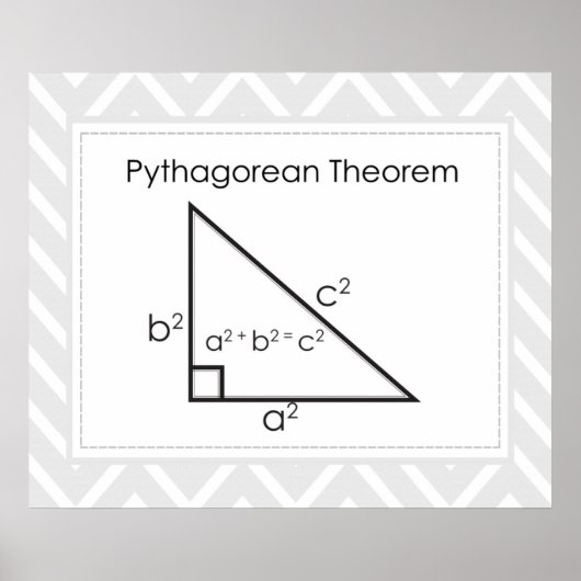 Pythagoresches Theorem *AKTUALISIERT* Poster (Vorne)