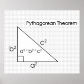 Pythagoresches Theorem-Poster *AKTUALISIERT* Poster (Vorne)
