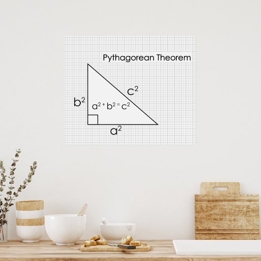 Pythagoresches Theorem-Poster *AKTUALISIERT* Poster (Küche)