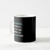 Python Choose Your Weapon - Funny Computer Science Kaffeetasse (Vorderseite Links)